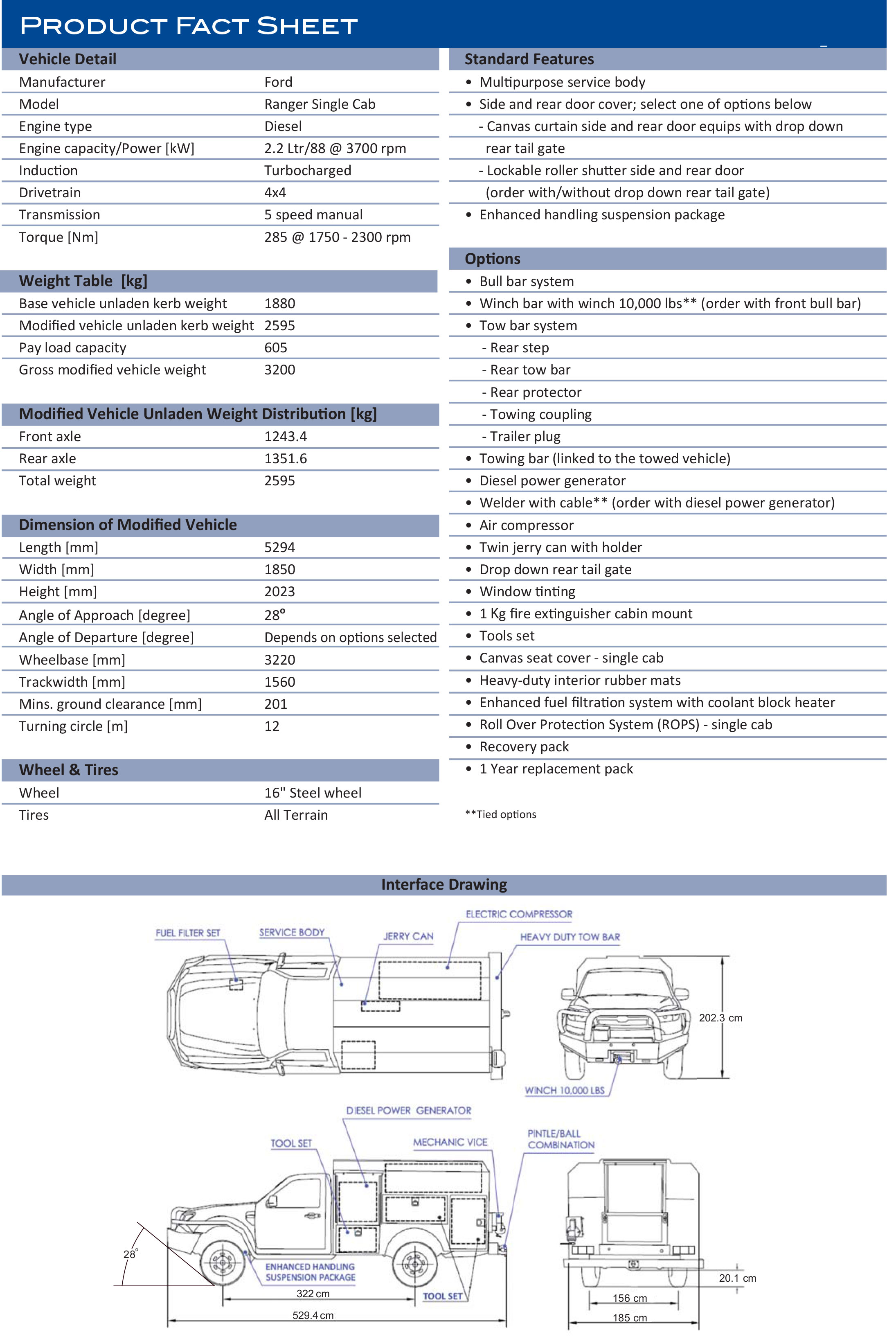 ford-maintenance-vihicle-2